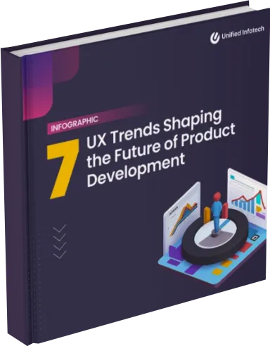 Top 7 UX Trends Shaping