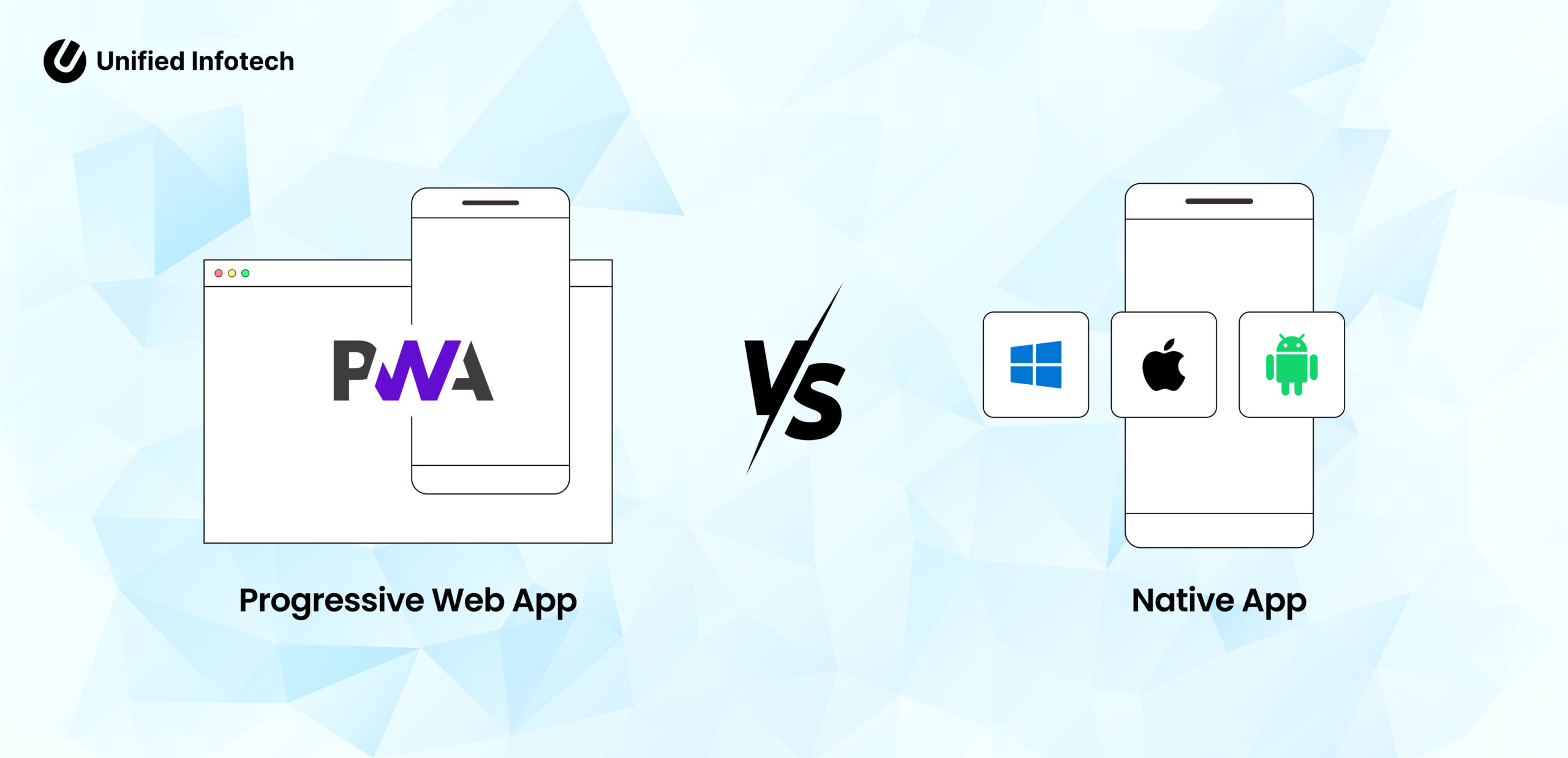 mobile version for LMS